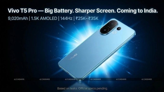 Vivo T5 Pro