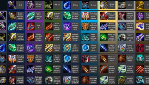 Chi tiết cách ghép đồ DTCL 11, trang bị DTCL Mùa 11 chuẩn nhất