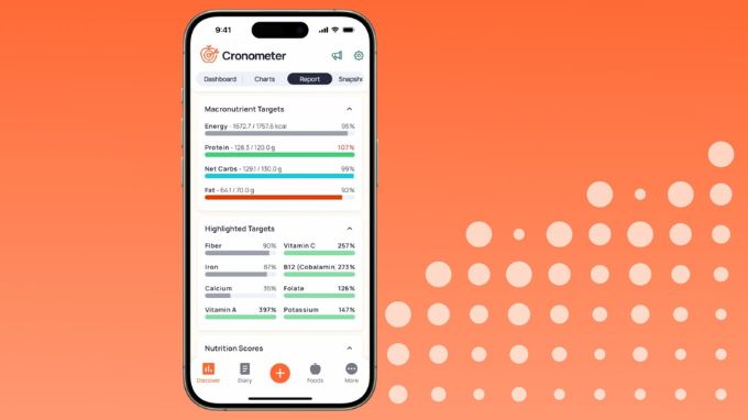 Ứng dụng tính calo Cronometer