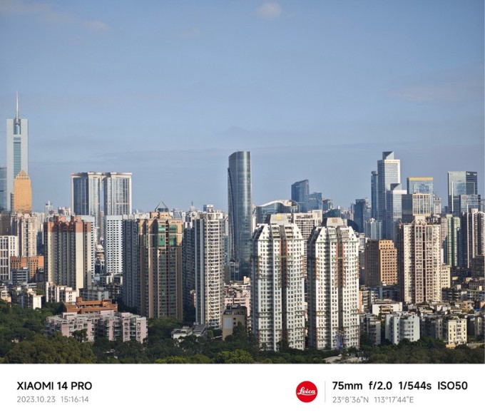 Ảnh chụp thu phóng của Xiaomi 14 Pro